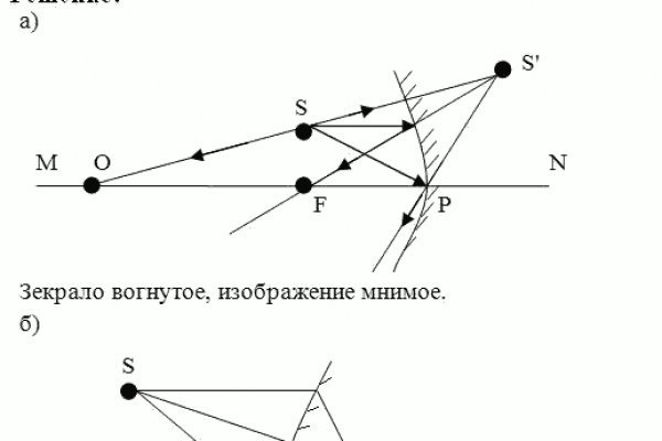 Как зайти в даркнет с тор браузера